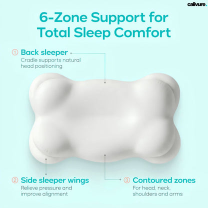 Premium Cloud Align Pillow + Free Pillow Case