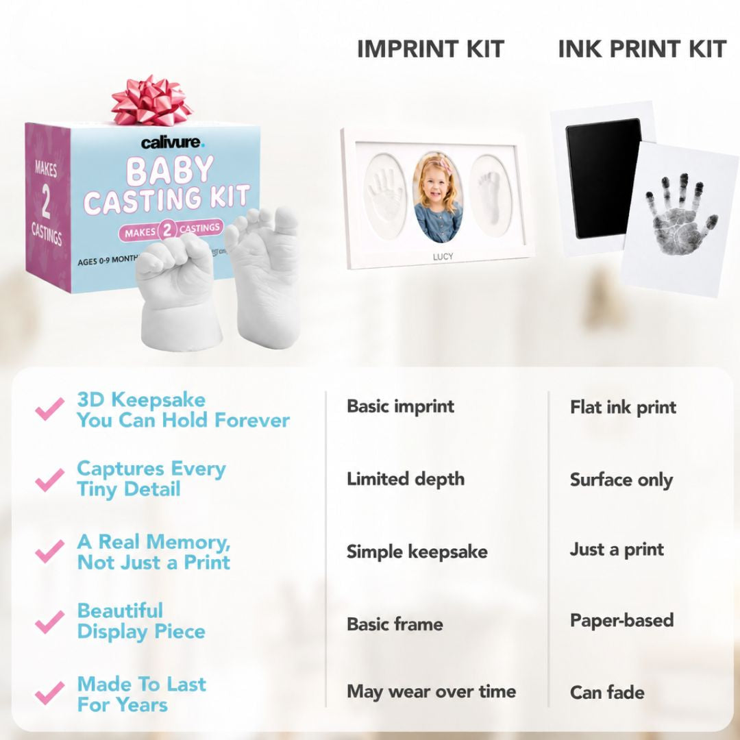 Baby Footprint and Hand Casting Kit