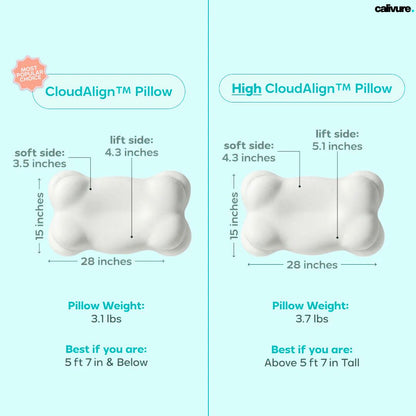 Premium Cloud Align Pillow + Free Pillow Case