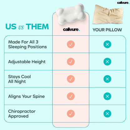 Premium Cloud Align Pillow + Free Pillow Case